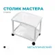 Столик мастера (металлический), 2 полки, белый