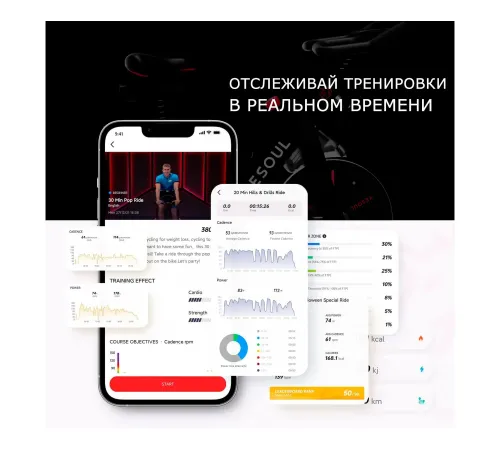 Велотренажер Yesoul Smart M1 BLACK