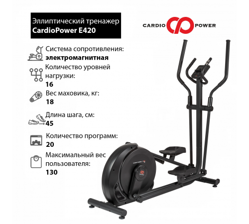 Эллиптический тренажер CardioPower E420